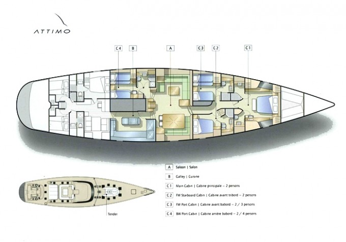 Attimo -  Layout